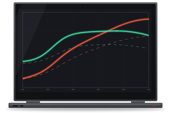 Nissan GTR custom ECM tune dyno chart on tuning laptop