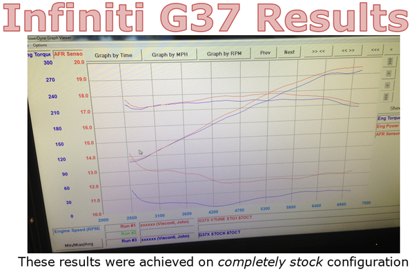 VQ37 Tuning Kit